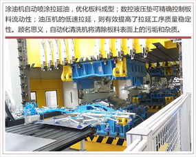 電動(dòng)車的工廠有何不同 探秘合眾新能源制造基地